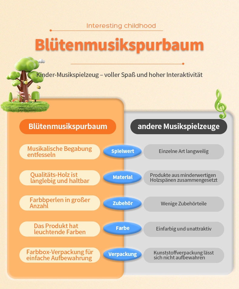 Klangbaum aus Holz – Montessori Motorikspielzeug - Spileo