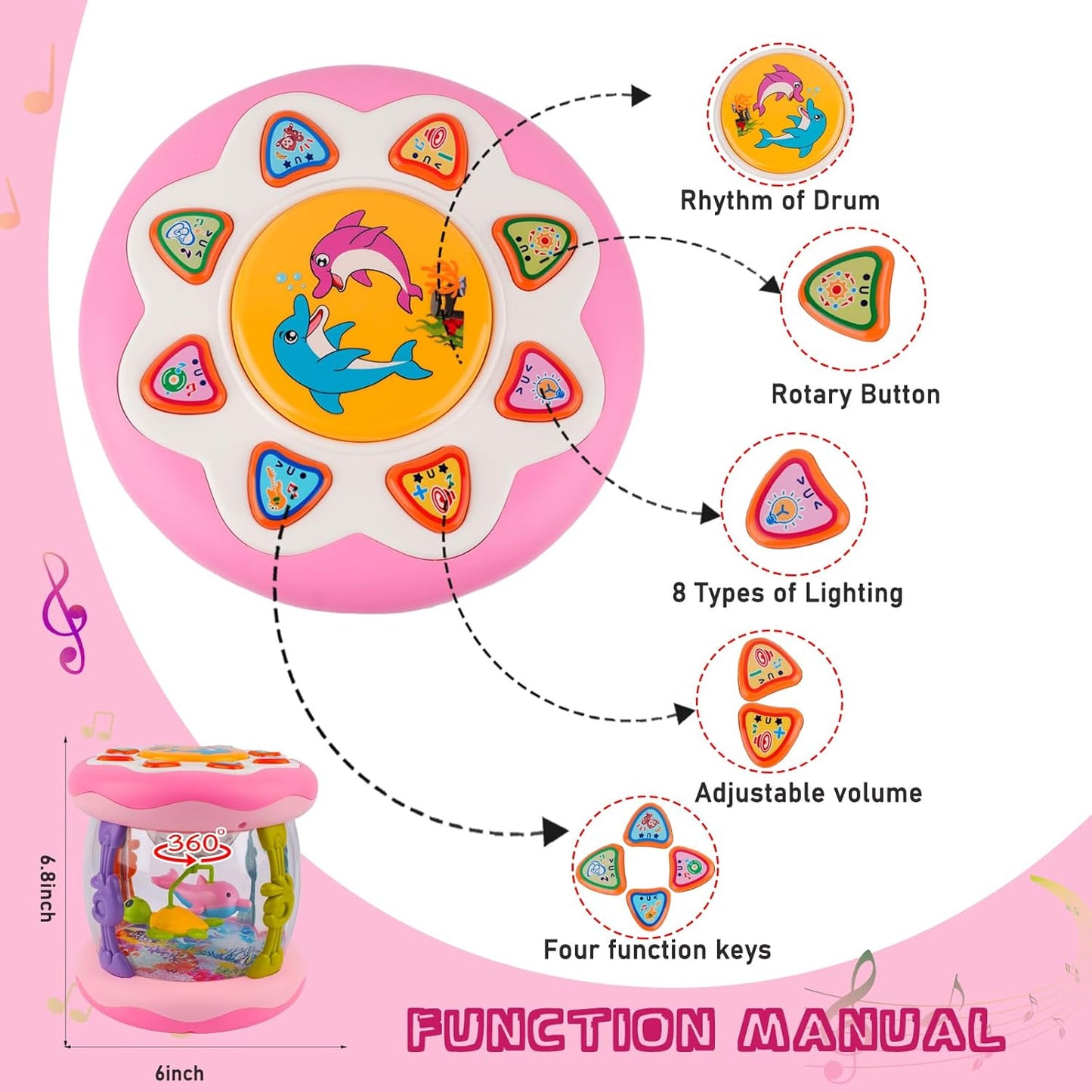 Lernspielzeug ab 6 Monate – Drehender Projektor mit Licht & Musik für Jungen und Mädchen, ideal als Geschenk für Kleinkinder von 6–18 Monaten